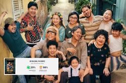 Bố già nhận số điểm thấp thảm ở nước ngoài, giới phê bình quốc tế nói gì về 'siêu hit' của Trấn Thành?