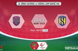 Soi kèo nhà cái Bình Dương vs SLNA. Nhận định, dự đoán bóng đá V-League 2022 (17h00, 25/2)