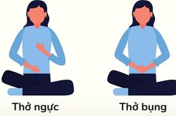 Bác sĩ bệnh viện Bạch Mai hướng dẫn bài tập phục hồi chức năng phổi hậu COVID-19 tại nhà