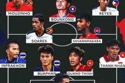 Tranh cãi đội hình tiêu biểu U23 Đông Nam Á do Goal Asia bình chọn