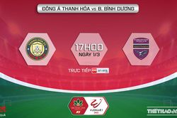 Soi kèo nhà cái Thanh Hóa vs Bình Dương. Nhận định, dự đoán bóng đá V-League 2022 (17h00, 1/3)