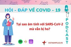 Hỏi đáp COVID-19: Tại sao người bệnh đã âm tính vẫn bị ho kéo dài?
