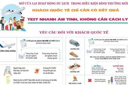Mạnh dạn bước để kinh tế không gãy