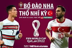 Soi kèo nhà cái Bồ Đào Nha vs Thổ Nhĩ Kỳ. Nhận định, dự đoán bóng đá vòng loại World Cup 2022 (2h45, 25/3)