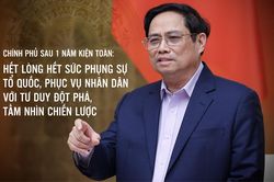Chính phủ sau 1 năm kiện toàn: Hết lòng hết sức phụng sự tổ quốc, phục vụ nhân dân với tư duy đột phá, tầm nhìn chiến lượcTin khácCâu lạc bộ hiến máu tình nguyện: Sẻ chia những 'giọt hồng'Thể lệ tổ chức Cuộc thi trắc nghiệm 'Tìm hiểu về tư tưởng, đạo đức,