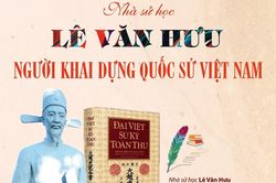 Nhà sử học Lê Văn Hưu: Người khai dựng Quốc sử Việt Nam