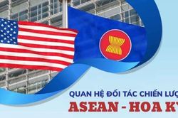 Quan hệ ASEAN-Hoa Kỳ: Đối tác chiến lược cùng phát triển