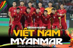 Soi kèo nhà cái U23 Việt Nam vs U23 Myanmar. VTV6 trực tiếp bóng đá SEA Games 31 (19h00, 13/5)