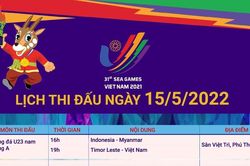 SEA Games 31: Lịch thi đấu ngày 15/5/2022