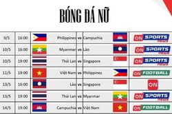 Lịch thi đấu bóng đá Nữ SEA Games 31: Việt Nam đấu Thái Lan ở chung kết