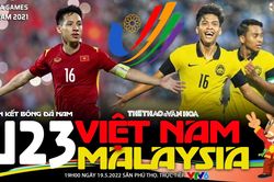 Soi kèo nhà cái U23 Việt Nam vs U23 Malaysia. VTV6 trực tiếp bóng đá SEA Games 31 (19h00, 19/5)