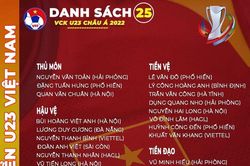 Danh sách U23 Việt Nam tham dự vòng chung kết U23 châu Á 2022