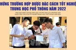 Những trường hợp nào được đặc cách thi tốt nghiệp Trung học phổ thông năm 2022 ?Tin khácTriển khai hóa đơn điện tử: Tăng cường phối hợp, đẩy nhanh tiến độBồi dưỡng nguồn nhân lực: Chìa khóa để chuyển đổi số thành công