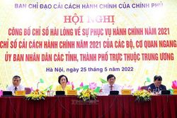 Thái Nguyên xếp thứ 6/63 tỉnh, thành phố về Chỉ số cải cách hành chính năm 2021