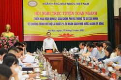 Triển khai hỗ trợ lãi suất 2% từ ngân sách nhà nước 40.000 tỷ đồng