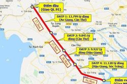4 địa phương chi hơn 4.200 tỷ làm cao tốc Châu Đốc - Cần Thơ - Sóc Trăng