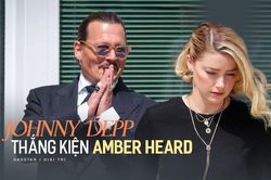 Johnny Depp thắng kiện Amber Heard sau quá trình đấu tranh không ngừng nghỉ