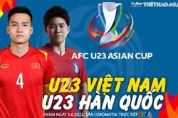 Soi kèo nhà cái U23 Việt Nam vs U23 Hàn Quốc. Nhận định, dự đoán bóng đá U23 châu Á (20h00, 5/6)