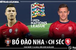 Soi kèo nhà cái Bồ Đào Nha vs Séc. Nhận định, dự đoán bóng đá Nations League (1h45, 10/6)