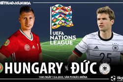 Soi kèo nhà cái Hungary vs Đức. Nhận định, dự đoán bóng đá Nations League (1h45, 12/6)