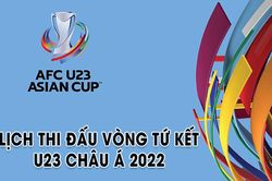 Lịch thi đấu tứ kết Giải U23 châu Á 2022