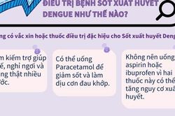 Tỷ lệ mắc mới sốt xuất huyết tăng trên 30 lần trong 50 năm qua