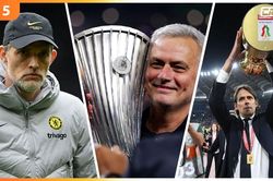 Top 5 CLB từng liên hệ với Ronaldo trong mùa Hè này