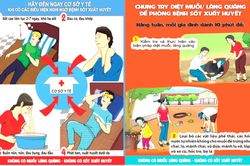 Tìm hiểu về bệnh sốt xuất huyết và cách phòng, chống