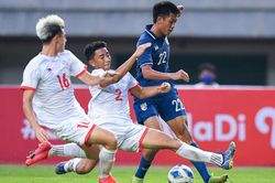 KẾT QUẢ bóng đá U19 Thái Lan 2-0 U19 Brunei, U19 Đông Nam Á