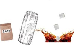 Đồ uống có đường và những mối nguy hại đến sức khỏe con người
