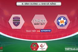 VIDEO trực tiếp Bình Dương vs Đà Nẵng: Trực tiếp bóng đá V-League 2022 (17h00, 15/7)