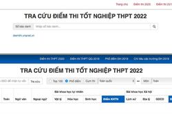 Tra cứu toàn bộ điểm thi tốt nghiệp THPT 2022 trên báo Tin tức