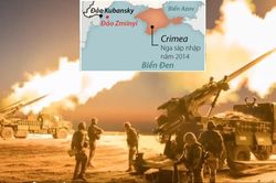 Ukraine nhận đòn hủy diệt nếu chiếm lại đảo Rắn?