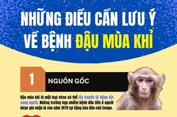 Những điều cần lưu ý về bệnh đậu mùa khỉ