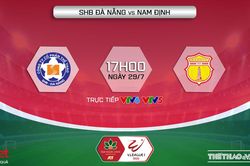 Soi kèo nhà cái Đà Nẵng vs Nam Định. Nhận định, dự đoán bóng đá V-League 2022 (17h00, 29/7)
