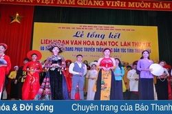 Ấn tượng Liên hoan Văn hóa dân tộc lần thứ XIX và trình diễn trang phục truyền thống các dân tộc tỉnh Thanh Hóa năm 2022