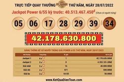 Một người ẵm trọn hơn 42 tỷ đồng từ Vietlott