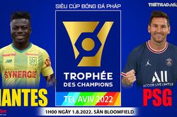 Soi kèo nhà cái PSG vs Nantes. Nhận định, dự đoán bóng đá Siêu cúp Pháp (01h00, 1/8)