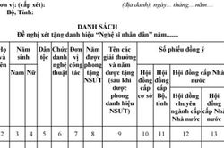 Đừng để danh hiệu là gánh nặng