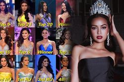 'Choáng' với chuỗi thành tích của Philippines tại Miss Universe, cơ hội nào cho Ngọc Châu?