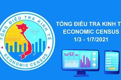 Kết quả Tổng điều tra kinh tế năm 2021: Định vị từng ngành, từng địa phương đang đứng ở đâu trong quá trình phát triểnTin khácNêu cao vai trò lãnh đạo công tác tư tưởng của Đảng trong giai đoạn mơíĐiểm tựa vững chắc cho người lao động