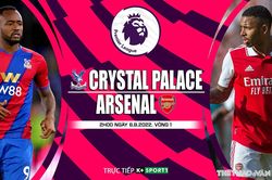 Soi kèo nhà cái Crystal Palace vs Arsenal. Nhận định, dự đoán bóng đá Ngoại hạng Anh (2h00, 6/8)