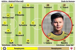 Pau FC vs Dijon: Báo Pháp dự đoán Quang Hải đá chính