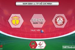 Soi kèo nhà cái Nam Định vs TPHCM. Nhận định, dự đoán bóng đá V-League 2022 (18h00, 7/8)