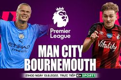 Soi kèo nhà cái Man City vs Bournemouth. Nhận định, dự đoán bóng đá Ngoại hạng Anh (21h00, 13/8)