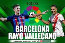 Soi kèo nhà cái Barcelona vs Vallecano. Nhận định, dự đoán bóng đá Tây Ban Nha La Liga (02h00, 14/8)
