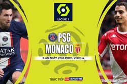 Soi kèo nhà cái PSG vs Monaco. Nhận định, dự đoán bóng đá Ligue 1 (1h45 ngày 29/8)
