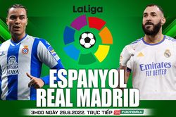 Soi kèo nhà cái Espanyol vs Real Madrid. Nhận định, dự đoán bóng đá La Liga (03h00, 29/8)