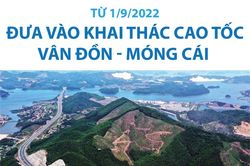 Từ 1/9, đưa vào khai thác cao tốc Vân Đồn - Móng Cái