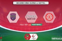 Soi kèo nhà cái Bình Dương vs Viettel. Nhận định, dự đoán bóng đá V-League 2022 (17h00, 2/9)